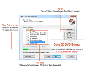 Data CD DVD Burner